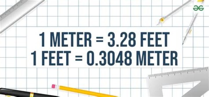 5000 Meters To Feet Converter