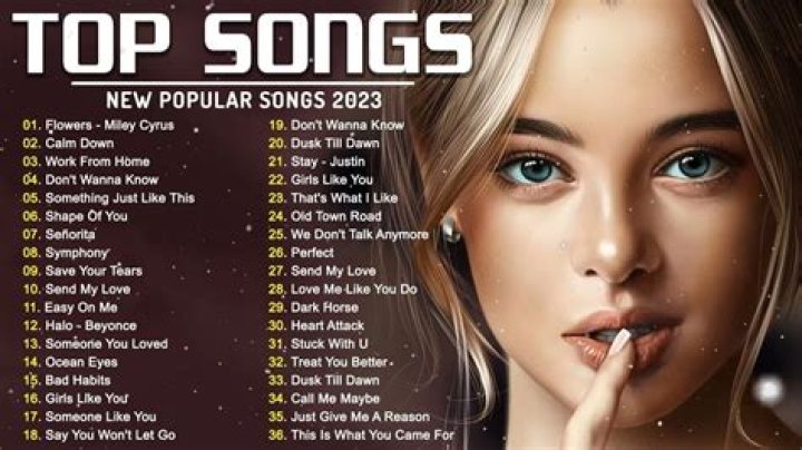 Age, Height, And Popular Songs