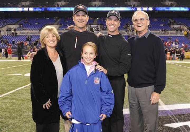 Discover The Number Of Jim Harbaugh's Children