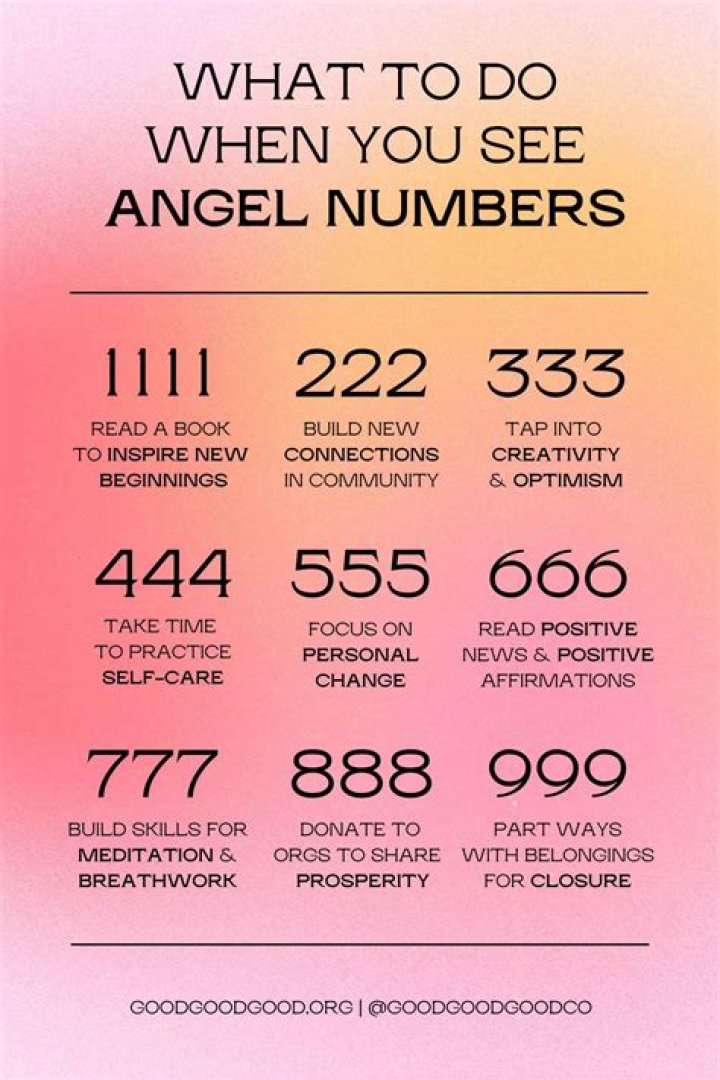 Do This Right Away If You See 139 Angel Number