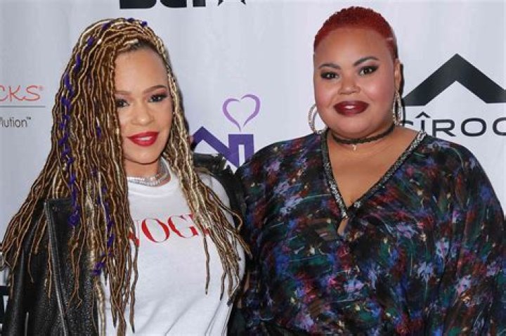 Faith Evans And Biggie's Daughter's Untold Story