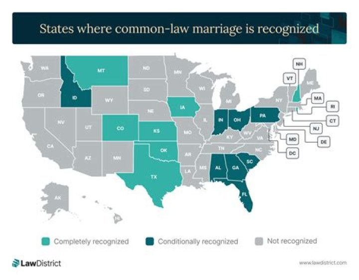 Georgia Hall's Marital Status Revealed