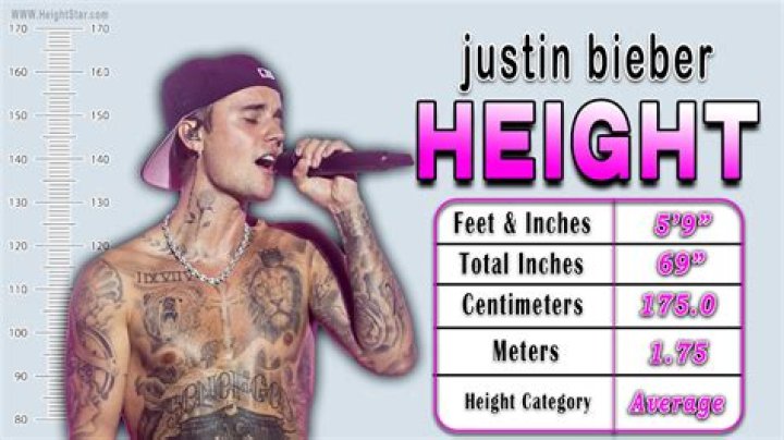 Justin Bieber Height Weight, Chest and Shoe Size