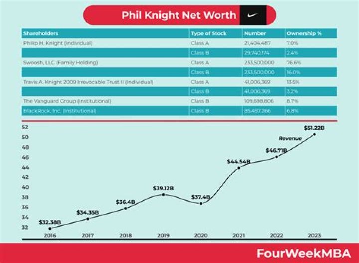 Keltie Knight Net Worth Income