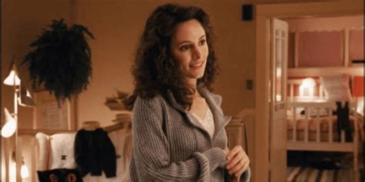 Madeleine Stowe Net Worth |