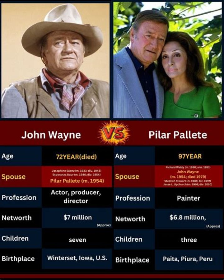 Pilar Pallete – Biography, Age, Spouse, Children, Family