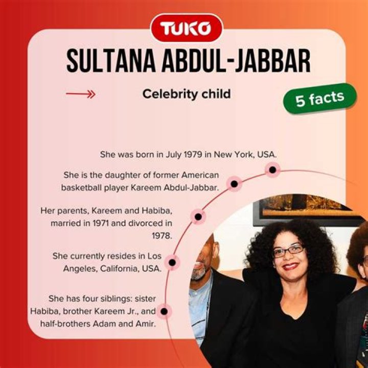 Sultana Abdul Jabbar All About