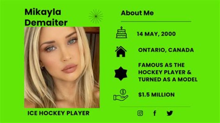 The Height Of Mikayla Demaiter Revealed