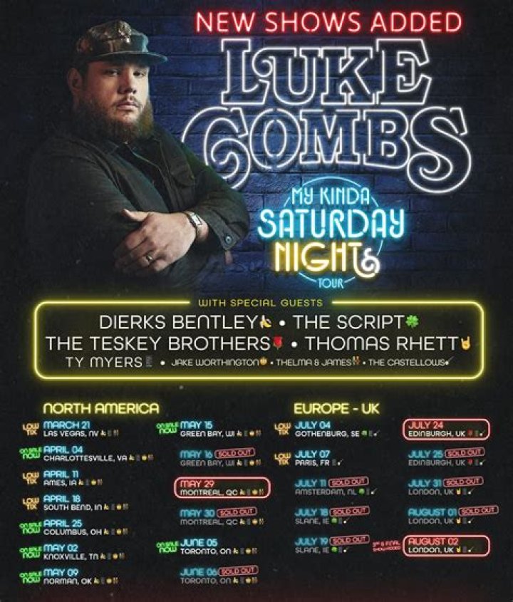 The Tragic Fate Of Luke Combs' Brother: Insights And Revelations Unveiled