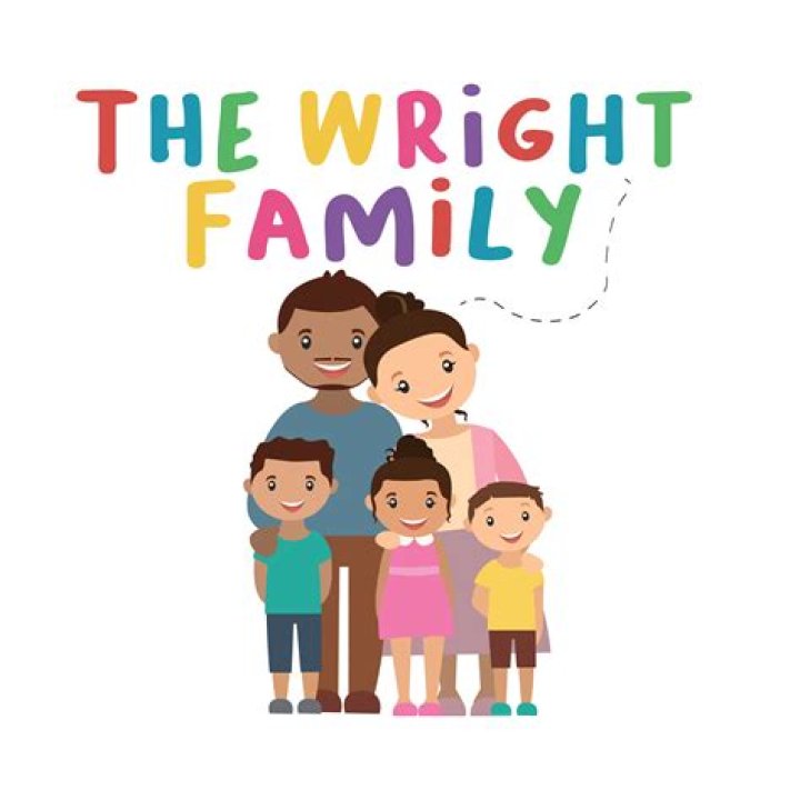 The Wright Family Legacy Revealed