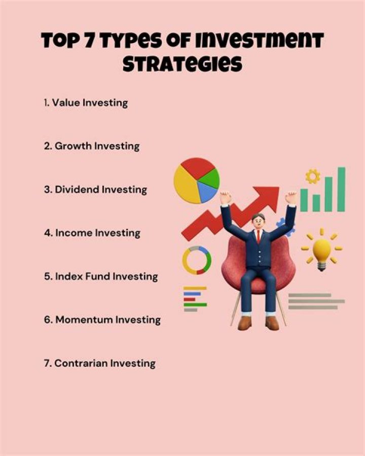 Uncovering Business Secrets And Investment Strategies