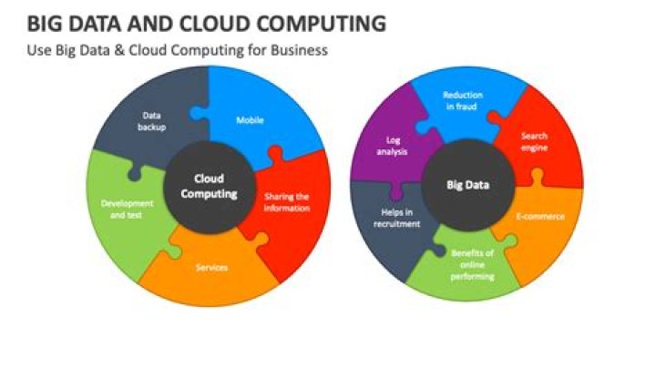 Unveiling The Secrets Of Big Data And Cloud Computing With Kerry Kollmar