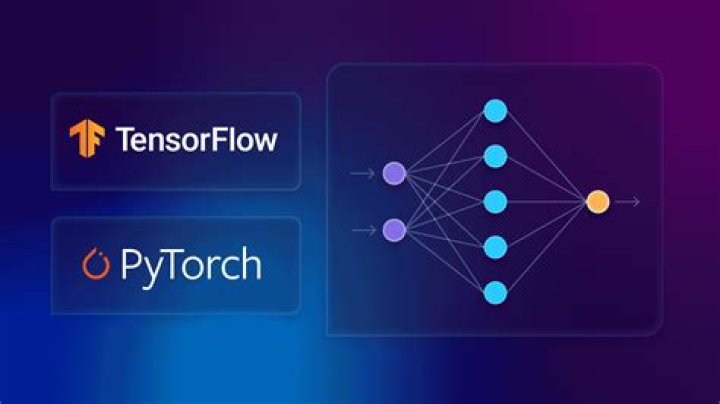 Unveiling The Secrets Of Tensor Manipulation: Torch View Vs. Reshape